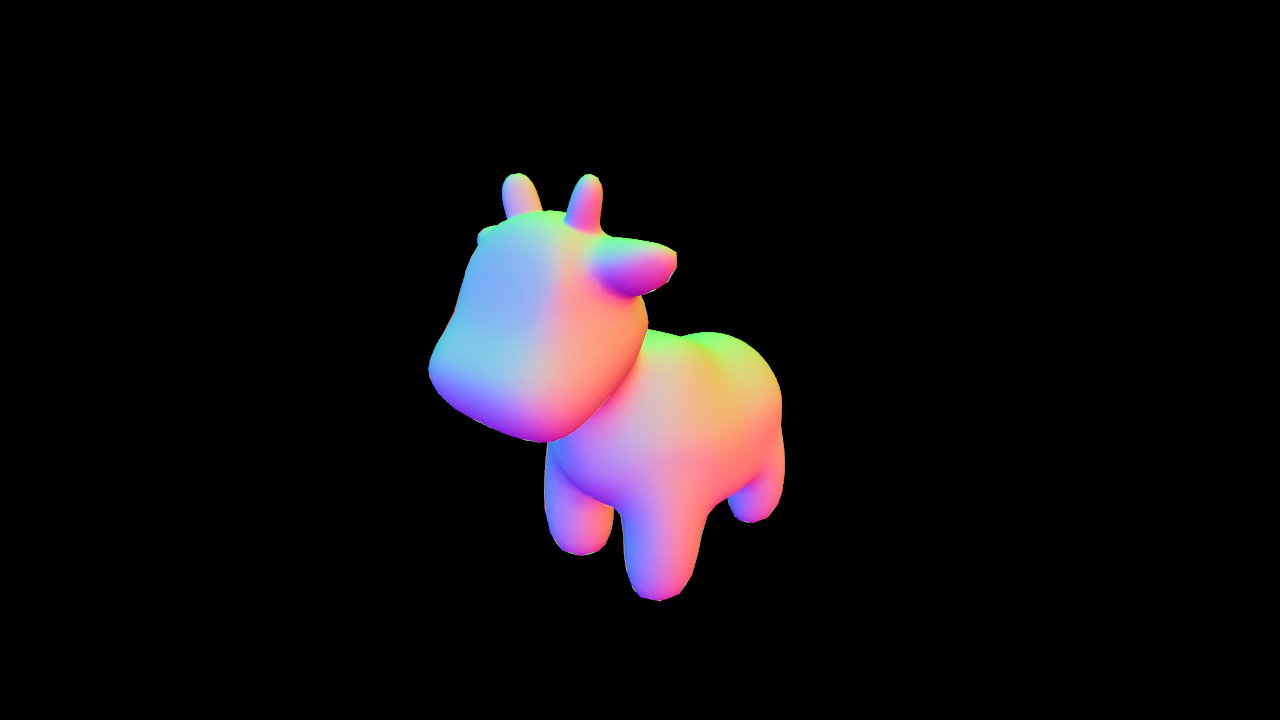 Software Rasterizer & Pathtracer & MeshEdit & Animations